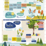 Márciusi programok a PannKa és a Pannka Partban!