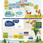 Áprilisi programok a PannKa és a Pannka Partban!