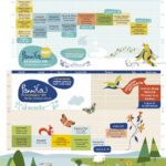 Májusi programok a PannKa és a Pannka Partban!